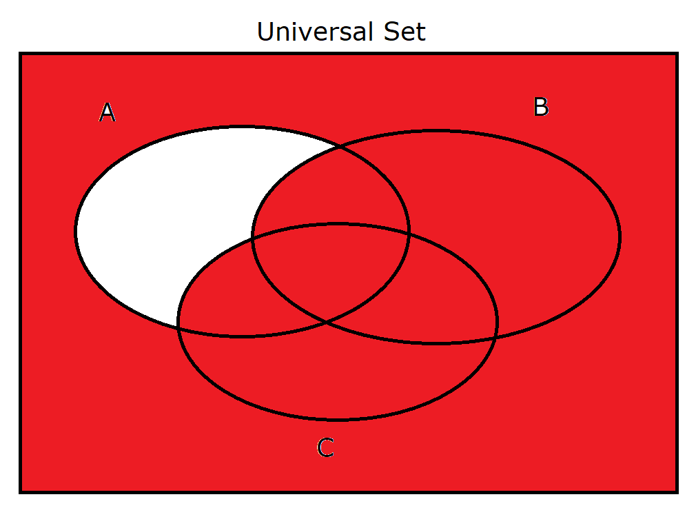 A' union B union C